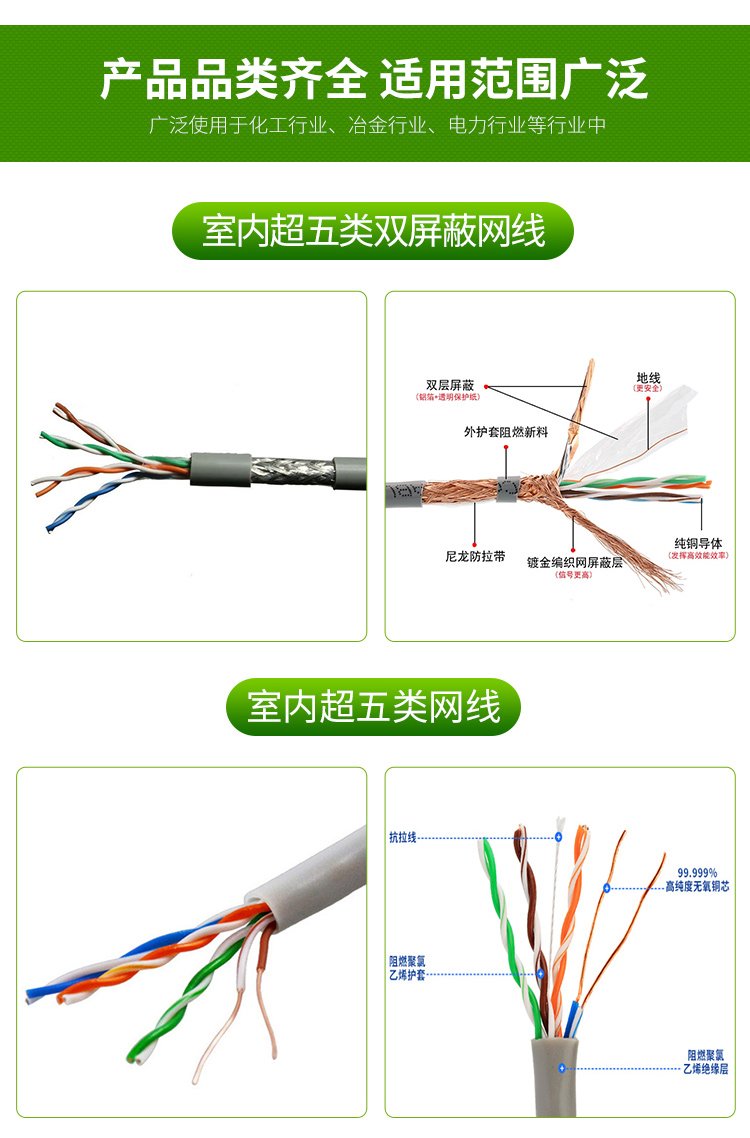 解析室内六类双屏蔽网线 0.58纯无氧铜超六类双绞工程网络线的性能与应用